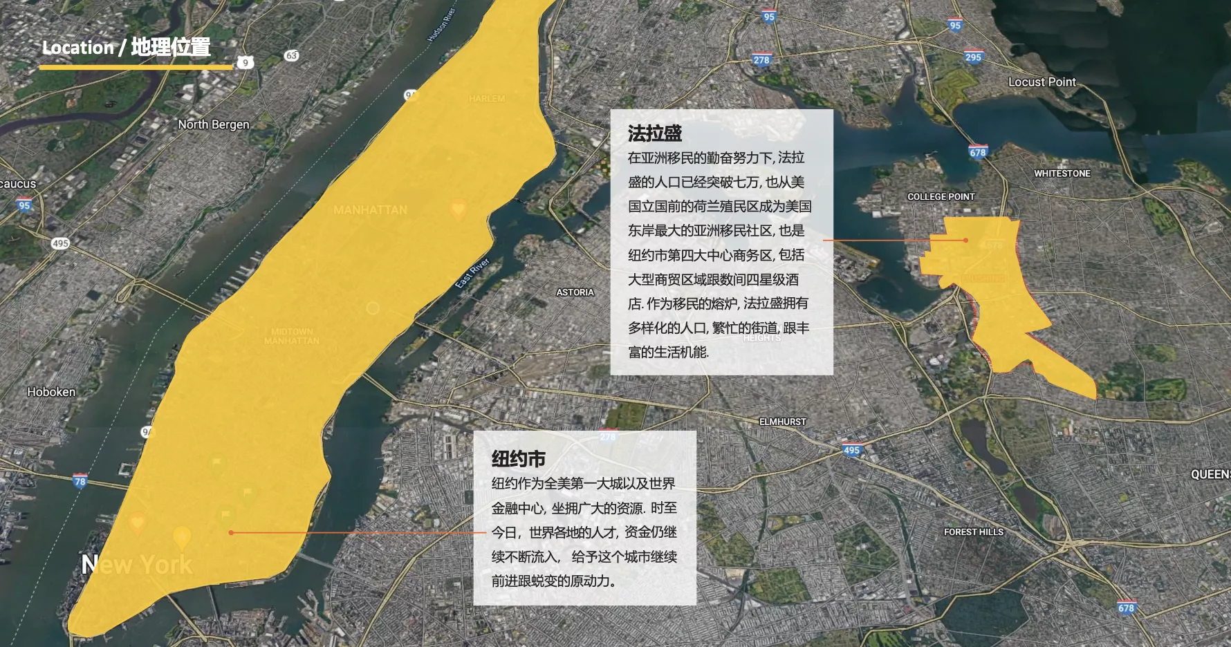 优越的地理位置